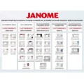 roznoce-pomiedzy-maszynami-do-szycia-janome.jpg